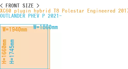 #XC60 plugin hybrid T8 Polestar Engineered 2017- + OUTLANDER PHEV P 2021-